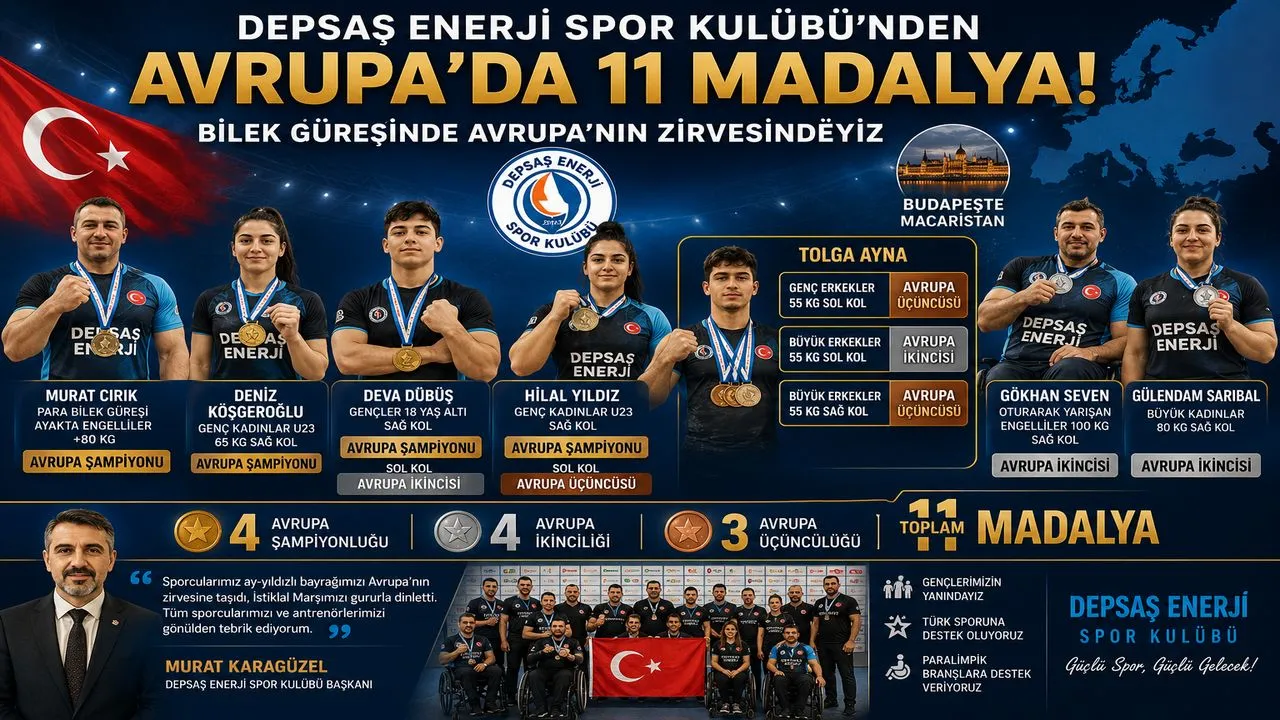 DEPSAŞ Enerji Spor Kulübü Avrupa ya Damga Vurdu